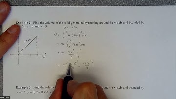 Calc 1 - Disk Method to Find Volume Rotated Around x-axis – Example 1