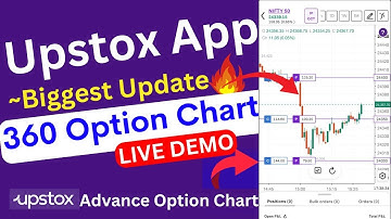 upstox 360 chart 📍Upstox 360 Chart पर लाइव Option Trading कैसे करें – Step-by-Step Guide