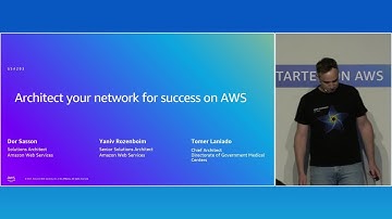 AWS Summit Tel Aviv 2025 - Architect your network for success on AWS