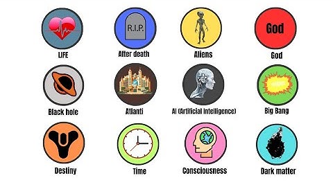 Every Unanswerd Question Explained in 4 Minutes