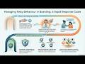 Responding to Risky Behaviour   Ep 13   Vol 1