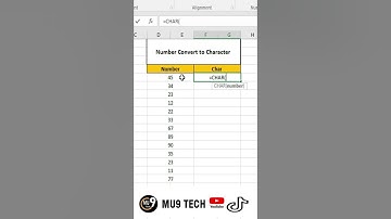 Char Function in Excel || How to get character with char in excel