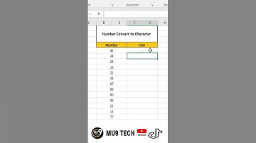 Char Function in Excel || How to get character with char in excel