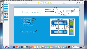 Netapp Cluster Setup Part 2