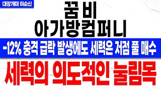 [꿈비 아가방컴퍼니 주가 전망]*속보* -12%의 급락 발생! 하지만 절대 매도금지!? 세력의 악의적인 의도 저출산 정책주는 이제 간다! 주주분들 꼭 확인하세요!
