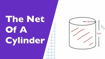 Cylinders. How To Draw The Net Of A Cylinder Given The Height And Radius.