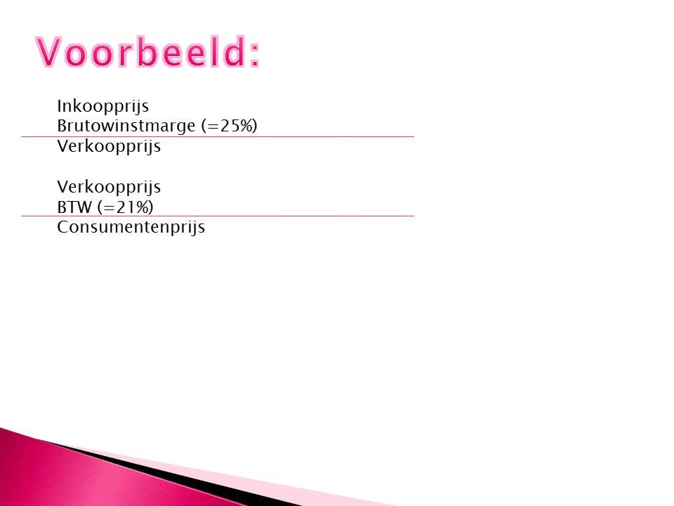 Van Inkooprijs Tot Consumentenprijs. - Youtube