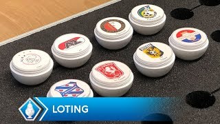 Loting kwartfinales TOTO KNVB Beker