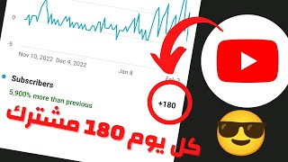 زيادة مشتركين اليوتيوب مجانا | اسرع طريقة جربها لزيادة المشتركين والمشاهدات 2023