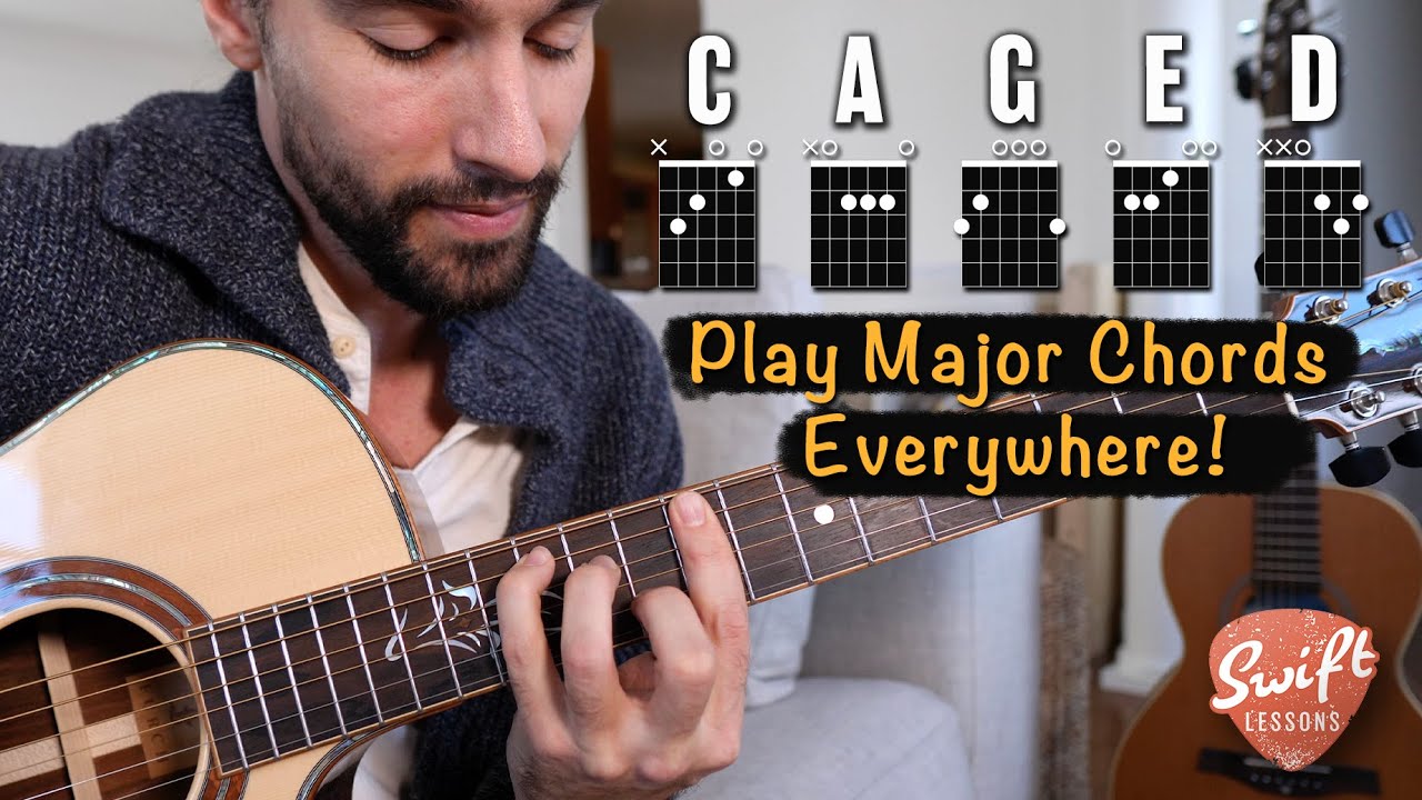 How to play over the entire guitar fretboard using the CAGED System :  r/howto