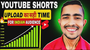 Best Time to Upload YouTube Shorts for Indian Audiance (Grow Fast 2025) |