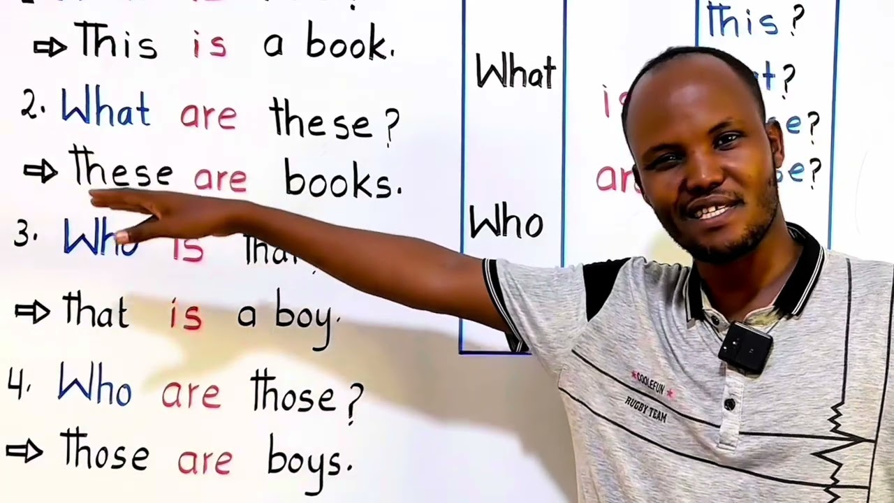 What & who. Casharka 15aad.