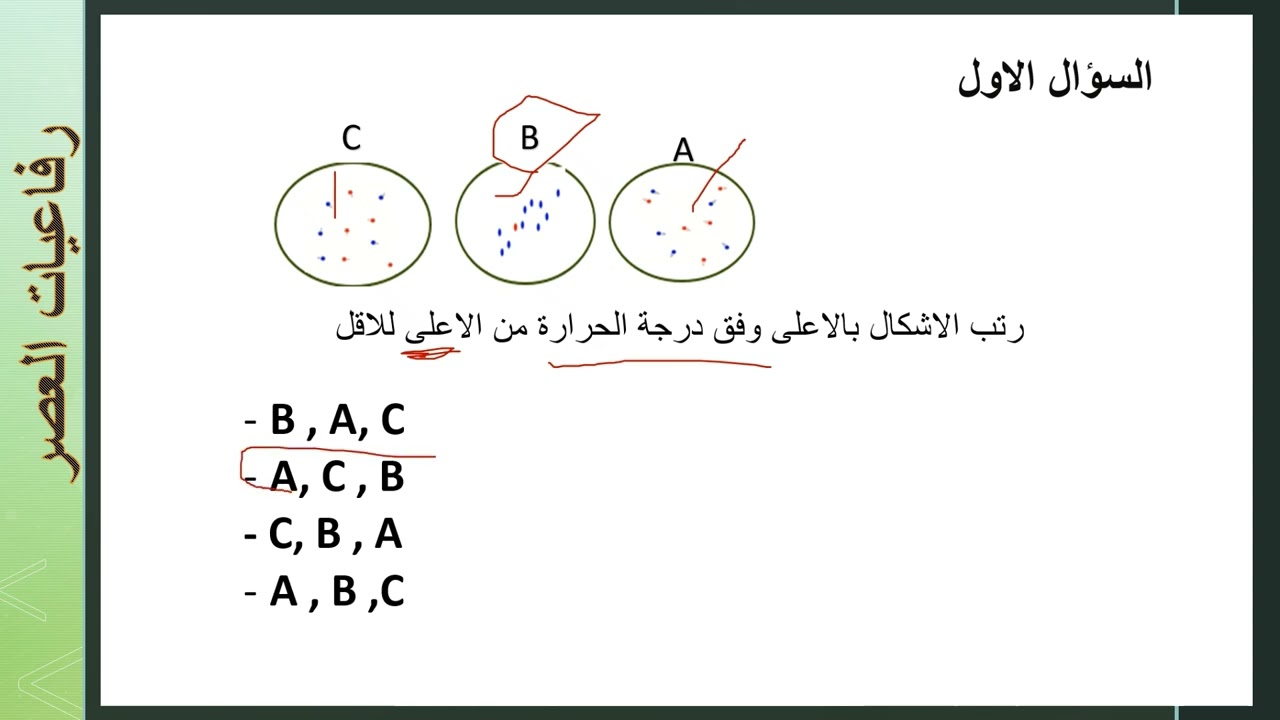 علوم الصف الثامن –الفصل الاول   الجزء الاول مراجعات هيكل العلوم