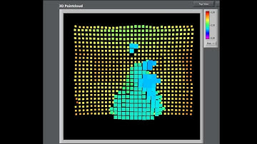Juggling in 3D: Video recorded with our 3D sensor CSPAD α