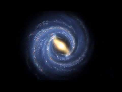 Video: Galaksi Kita Tidak Hanya Tertarik, Tetapi Juga Dipukul Mundur Dengan Kecepatan 2 Juta Km / Jam - Pandangan Alternatif