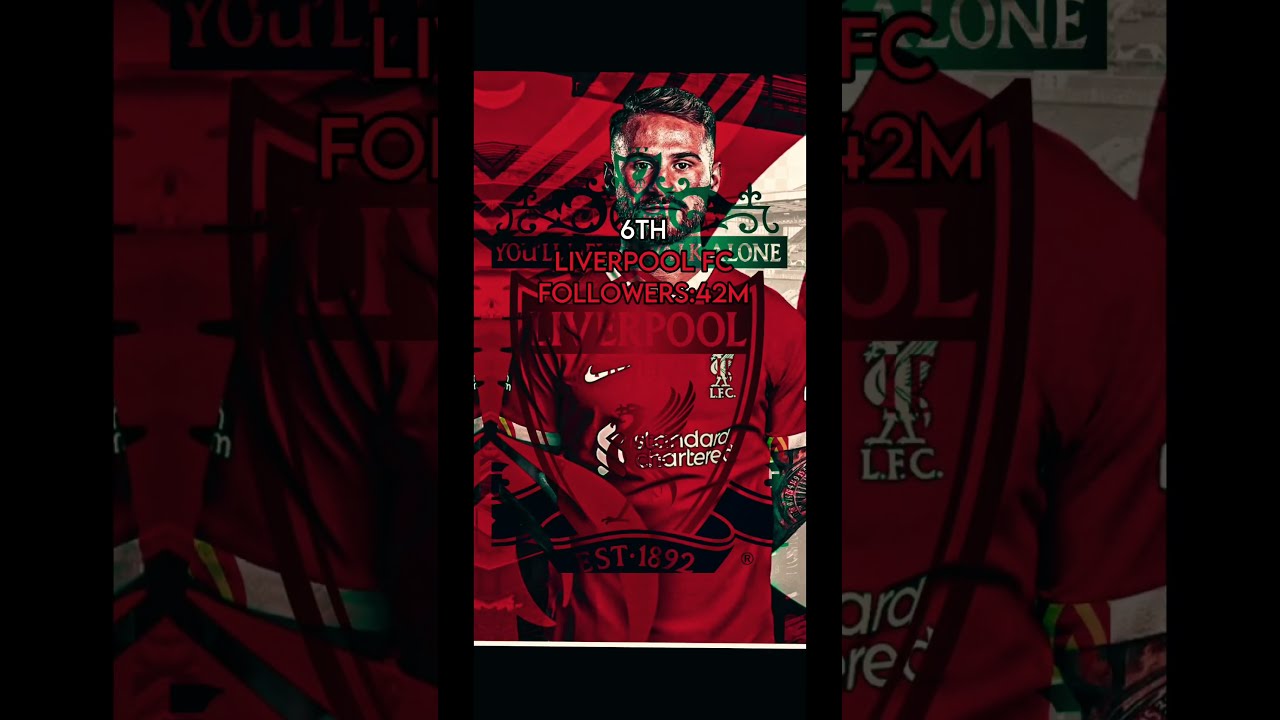 Top Ten Football Clubs That Have The Most Followers On Instagram Top Ten Football Clubs That Have The Most Followers On Instagram