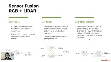 Frustum-PointPillars: A Multi-Stage Approach for 3D Object Detection Using RGB Camera and LiDAR