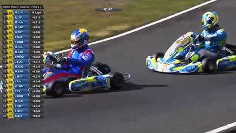 Rowrah Highlights: Senior Rotax Final 2