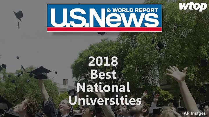 US News & World Report: 2018 Best Private Universities
