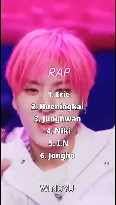 RANKING 4th Gen boy group MAKNAES in different categories 👦 (TXT,ENHYPEN,SKZ,ATEEZ..) #shorts #txt