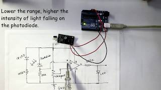 IR sensor demonstration