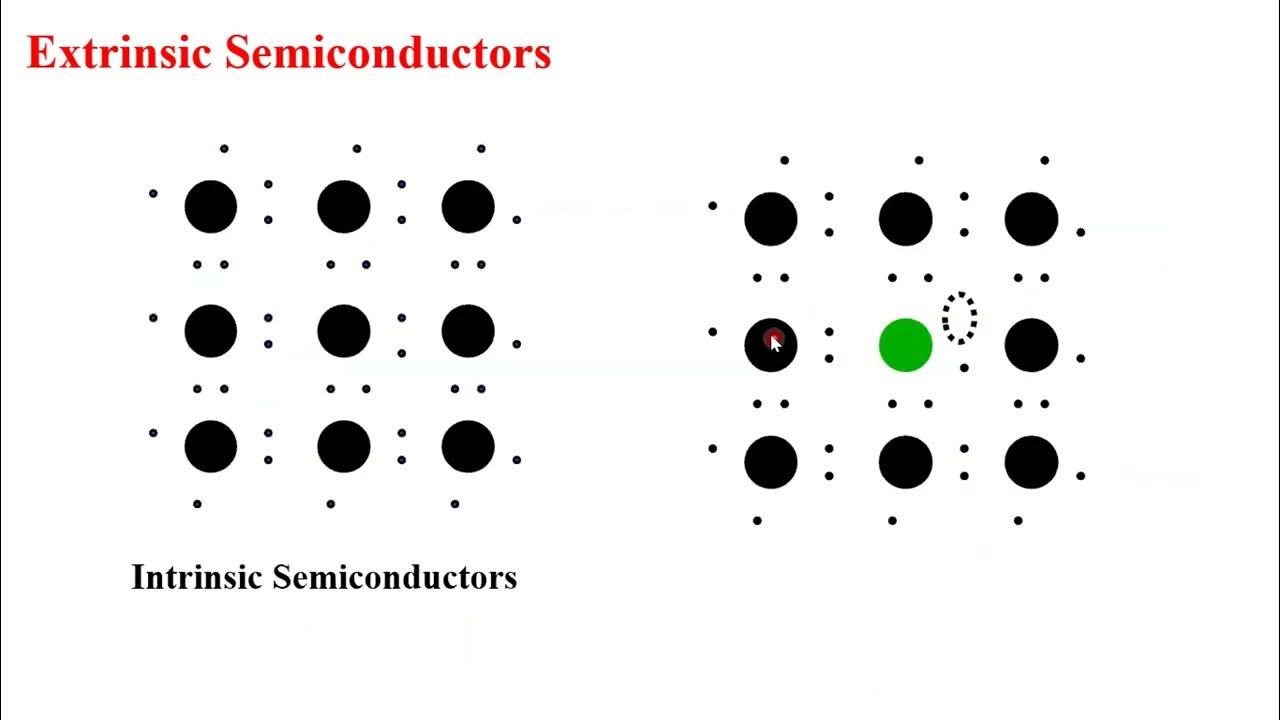 Lecture 1 Optoelectronics Principles part 2 YouTube