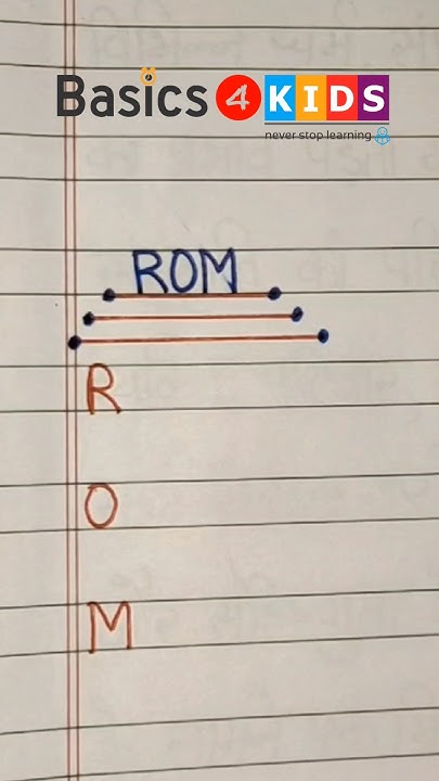 rom-full-form-in-computer-what-is-the-full-form-of-rom-rom-full