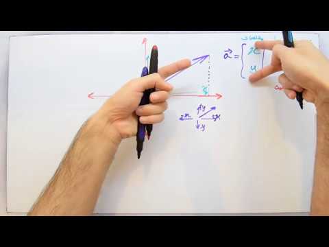 ریاضی 7 - فصل 8 - بخش 1 : معرفی بردار و نحوه نوشتن مختصات