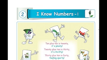 1st std (term3) maths unit -2 ennum eluthum workbook key answers...2024