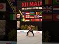 days to MAIA INTERNATIONAL ACRO CUP 2026#inspiration#gym#short#viral#germanwheel#shorts#gym#gymvideo
