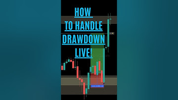 Overcoming Drawdown in Live Trading with True Algo Stats!
