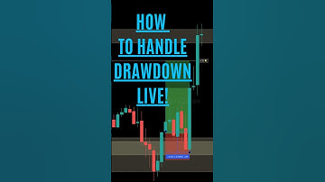 Overcoming Drawdown in Live Trading with True Algo Stats!