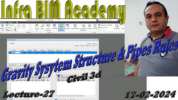 Lecture-27 Gravity System Structure & Parts Rules
