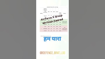 IAF X Group intake 02/2021😘😘❤️ #iafxgroup #airforcelover