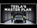 How Tesla Plans to Take Over the World