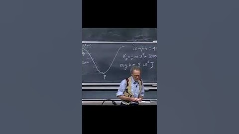 Walter Lewin describes how a flywheel works