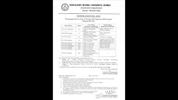 SKMU ll UG Sem 4 (Session: 2021-24) External Exam date out ll Tech Sonu