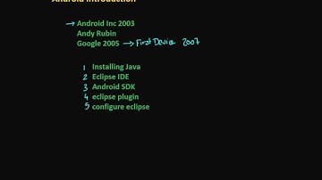 1 Android Introduction (in Arabic)
