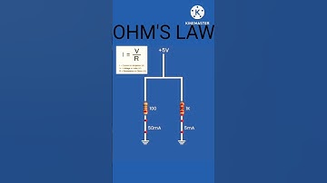 OHM