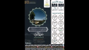 ومن يطع الله ورسوله ويخش الله ويتقه فأولئك هم الفائزون سورة النور ٥٢ | عبدالباسط عبدالصمد