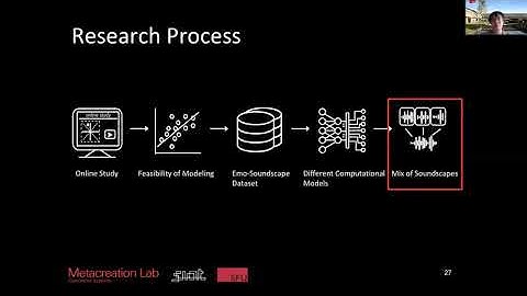 Jianyu Fan PhD Thesis Presentation — Advances in Soundscape and Music Emotion Recognition