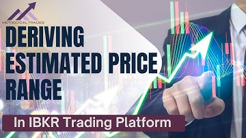 Charting Estimated Price Range in Interactive Brokers Based on Implied Volatility