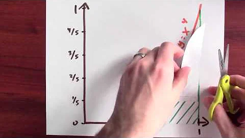 12 - 5 - 12.04 What is the integral of x4 dx from x  0 to x  1 [415]