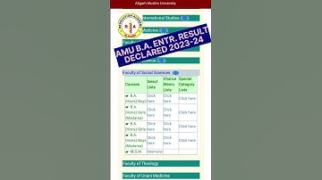 AMU B.A. RESULTS DECLARED | 2023-24 | BY @RevolutionAcademyAligarh
