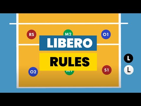 Volleyball Libero Rules