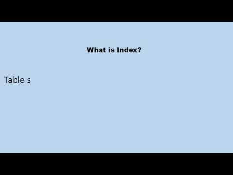 Index 01 Sql server Interview questions