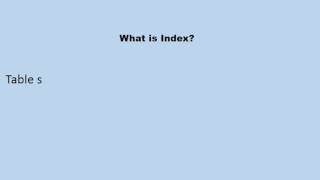 Index 01 Sql server Interview questions