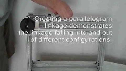 Adjustable Four Bar Linkage (New)