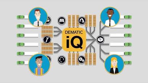 Dematic IQ Performance Optimizing Software