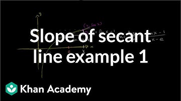 Slope of a secant line example 1 | Taking derivatives | Differential Calculus | Khan Academy